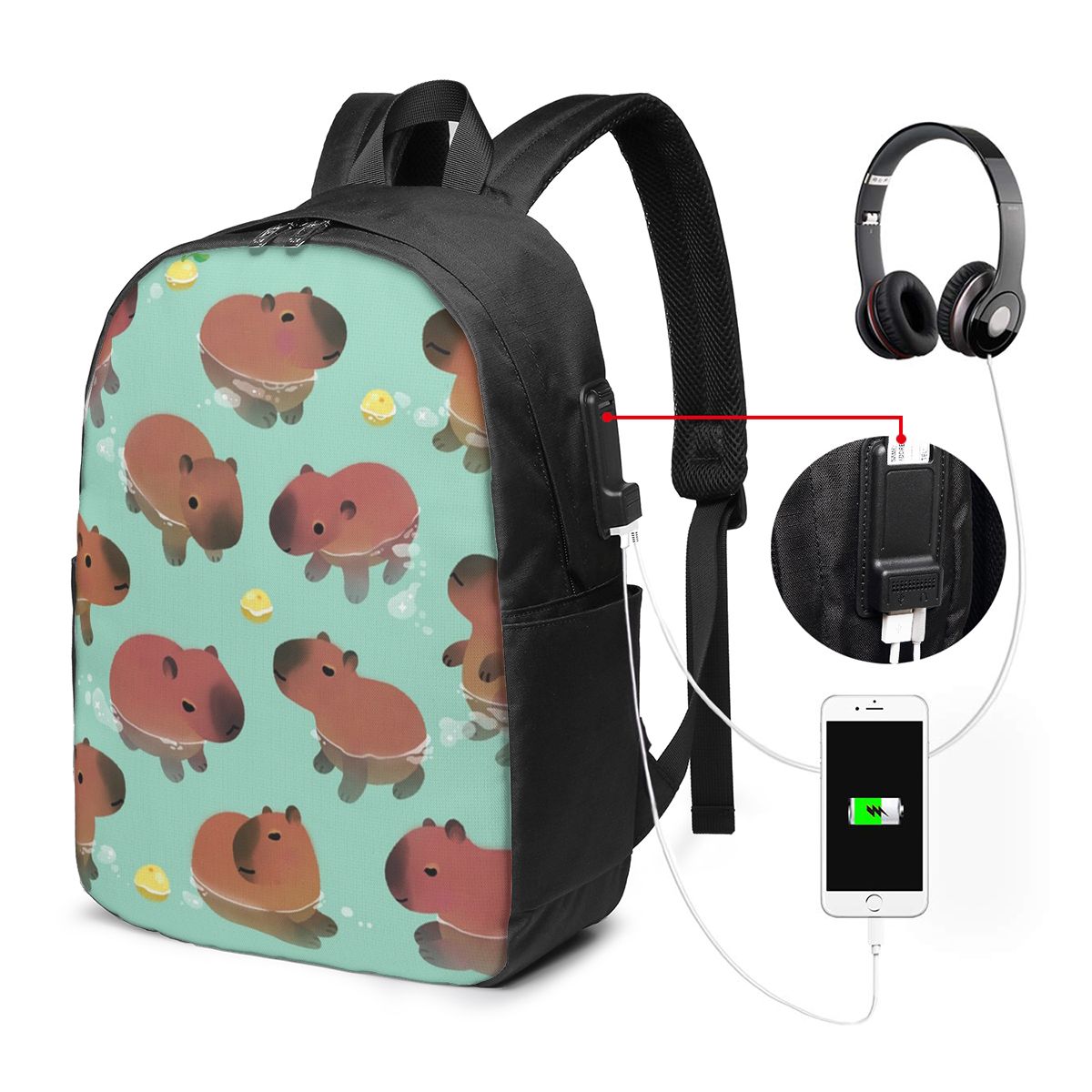 Capybara Hayvan Desenli Sırt Ç - Women Bags For Laptop incelemesi ve fiyatı