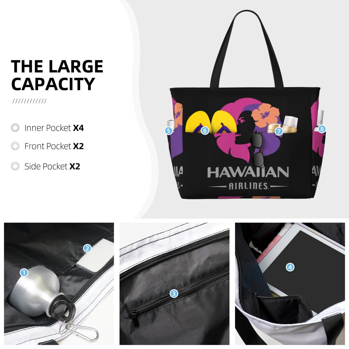Hawaiian Airlines Herc Seyahat - Women Bags Discount incelemesi ve fiyatı